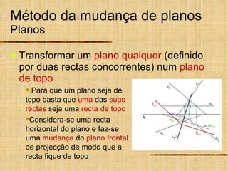 Método da mudança de planos Planos Transformar   um  plano qualquer  (definido por duas rectas concorrentes)   num  plano de topo Para que um plano seja de topo basta que  uma  das  suas rectas  seja uma  recta de topo Considera-se uma recta horizontal do plano e faz-se uma  mudança  do  plano frontal  de projecção de modo que a recta fique de topo X X 1  n 11 n 21 s 2 r 2 s 1 r 1 n 1 n 2 f  1 h  1 