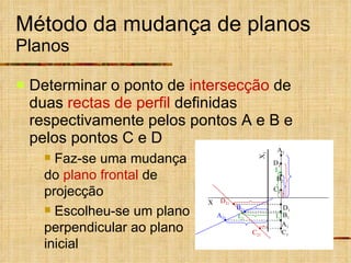Método da mudança de planos Planos Determinar o ponto de  intersecção  de duas  rectas de perfil  definidas respectivamente pelos pontos A e B e pelos pontos C e D Faz-se uma mudança do  plano frontal  de projecção Escolheu-se um plano perpendicular ao plano inicial X A 1 A 2 B 1 B 2 C 1 D 1 C 2 D 2 X 1 B 21 A 21 C 21 D 21 I 21 I 1 I 2 