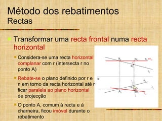 Método dos rebatimentos Rectas Transformar uma  recta frontal  numa  recta horizontal Considera-se uma recta  horizontal   complanar  com r (intersecta r no ponto A) Rebate-se  o plano definido por r e n em torno da recta horizontal até r ficar  paralela ao plano horizontal  de projecção O ponto   A,   comum à recta e à   charneira, ficou  imóvel  durante o rebatimento Br 1 X r 1 r 2 B 1 B 2 A 1 A 2 n 2 n 1 Br 2 r r1  r r2 