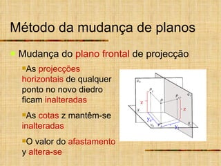 Método da mudança de planos Mudança do  plano frontal  de projecção As  projecções   horizontais  de qualquer ponto no novo diedro ficam  inalteradas As  cotas  z mantêm-se  inalteradas O valor do  afastamento  y  altera-se z z y 0 y 1 