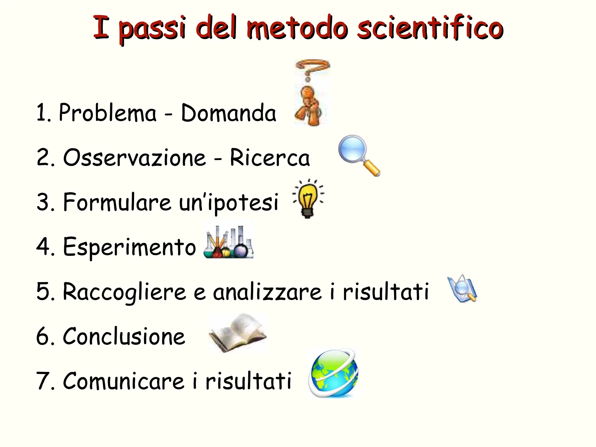 Il Metodo Scientifico Utilizzato Dagli Scienziati Scuola Secondaria 1 Il Metodo Scientifico Utilizzato Dagli Scienziati Scuola Secondaria 1