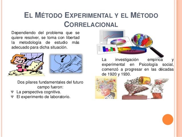 Aplicación del método científico en la psicología social