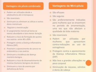  Podem ser utilizados desde a
adolescência até à menopausa
 São reversíveis
 Diminuem ou eliminam as cólicas e outras
dores menstruais
 Regulam a menstruação
 O sangramento menstrual torna-se
menos abundante e tem menor duração
 Reduzem o risco da formação de quistos
nos ovários entre 80 a 90%
 Protegem contra a Doença Inflamatória
Pélvica (DIP)
 Previnem o aparecimento de cancro no
endométrio e nos ovários
 Diminuem a incidência de doença
mamária benigna
 Reduzem o risco de desenvolvimento de
miomas (tumores benignos do útero)
 Diminuem o risco de anemia por
deficiência de ferro
 São eficazes
 São seguras
 São preferentemente indicadas
para mulheres que se encontram
no período de amamentação,
uma vez que não afectam a
qualidade do leite materno
 São reversíveis
 Podem ser utilizadas por
mulheres que apresentam
contra-indicações ao uso de
estrogéneos
 Protegem contra o aparecimento
da Doença Inflamatória Pélvica
(DIP)
 Não leva a grandes alterações no
peso corporal
 Diminuição de náuseas, vómitos
e dores de cabeça
Vantagens da pílula combinada Vantagens da Mini-pilula
 