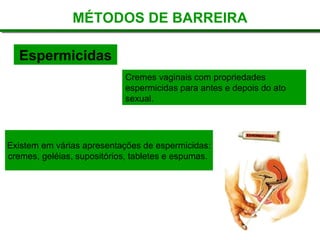 Espermicidas Cremes vaginais com propriedades espermicidas para antes e depois do ato sexual. MÉTODOS DE BARREIRA Existem em várias apresentações de espermicidas:  cremes, geléias, supositórios, tabletes e espumas.  