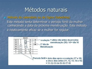 Métodos naturais
 Método do calendário ou de Ogino (tabelinha)
Este método tenta determinar o período fértil da mulher
conhecendo a data da próxima menstruação. Este método
é relativamente eficaz se a mulher for regular.
 