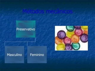 Métodos mecânicos Preservativo Masculino Feminino 