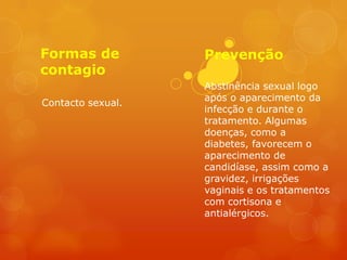 Formas de          Prevenção
contagio
                   Abstinência sexual logo
                   após o aparecimento da
Contacto sexual.
                   infecção e durante o
                   tratamento. Algumas
                   doenças, como a
                   diabetes, favorecem o
                   aparecimento de
                   candidíase, assim como a
                   gravidez, irrigações
                   vaginais e os tratamentos
                   com cortisona e
                   antialérgicos.
 