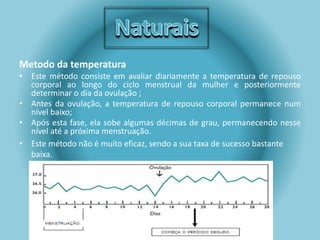 Metodo da temperatura 
• Este método consiste em avaliar diariamente a temperatura de repouso 
corporal ao longo do ciclo menstrual da mulher e posteriormente 
determinar o dia da ovulação ; 
• Antes da ovulação, a temperatura de repouso corporal permanece num 
nível baixo; 
• Após esta fase, ela sobe algumas décimas de grau, permanecendo nesse 
nível até a próxima menstruação. 
• Este método não é muito eficaz, sendo a sua taxa de sucesso bastante 
baixa. 
 
