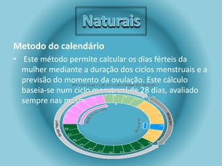 Metodo do calendário 
• Este método permite calcular os dias férteis da 
mulher mediante a duração dos ciclos menstruais e a 
previsão do momento da ovulação. Este cálculo 
baseia-se num ciclo menstrual de 28 dias, avaliado 
sempre nas mesmas condições. 
 