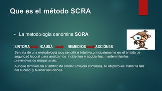 Scra Guide Metodo scra | PDF