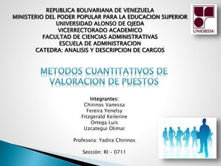 REPUBLICA BOLIVARIANA DE VENEZUELA
MINISTERIO DEL PODER POPULAR PARA LA EDUCACION SUPERIOR
UNIVERSIDAD ALONSO DE OJEDA
VICERRECTORADO ACADEMICO
FACULTAD DE CIENCIAS ADMINISTRATIVAS
ESCUELA DE ADMINISTRACION
CATEDRA: ANALISIS Y DESCRIPCION DE CARGOS
Integrantes:
Chirinos Vanessa
Fereira Yenelsy
Fitzgerald Keilerine
Ortega Luis
Uzcategui Olimar
Profesora: Yadira Chirinos
Sección: RI – 0711
 