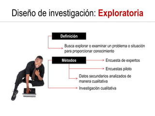 Diseño de investigación: Exploratoria

             Definición

               Busca explorar o examinar un problema o sit...