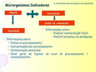 6. Avaliação microbiológica de alimentos
    Microrganismos Indicadores

      Higiene                   Inocuidade



                               Saúde do consumidor


     Qualidade
                              Informações sobre:
                                   • Possível contaminação fecal;
                                   • Possível presença de patógenos.
   Informações sobre:
     • Falhas no processamento;
     • Contaminação pós-processamento;
     • Contaminação ambiental;
     • Nível geral de higiene do local de processamento                /
       armazenamento.
 