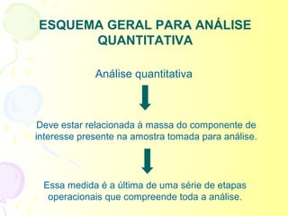 ESQUEMA GERAL PARA ANÁLISE
      QUANTITATIVA

             Análise quantitativa



 Deve estar relacionada à massa do componente de
interesse presente na amostra tomada para análise.




 Essa medida é a última de uma série de etapas
  operacionais que compreende toda a análise.
 