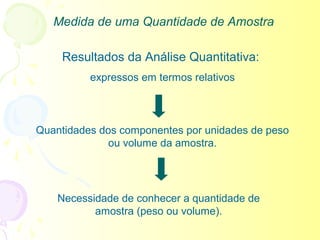 Medida de uma Quantidade de Amostra

    Resultados da Análise Quantitativa:
          expressos em termos relativos



Quantidades dos componentes por unidades de peso
              ou volume da amostra.




    Necessidade de conhecer a quantidade de
           amostra (peso ou volume).
 