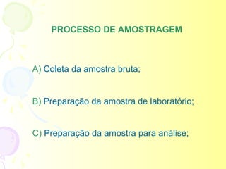 PROCESSO DE AMOSTRAGEM



A) Coleta da amostra bruta;


B) Preparação da amostra de laboratório;


C) Preparação da amostra para análise;
 