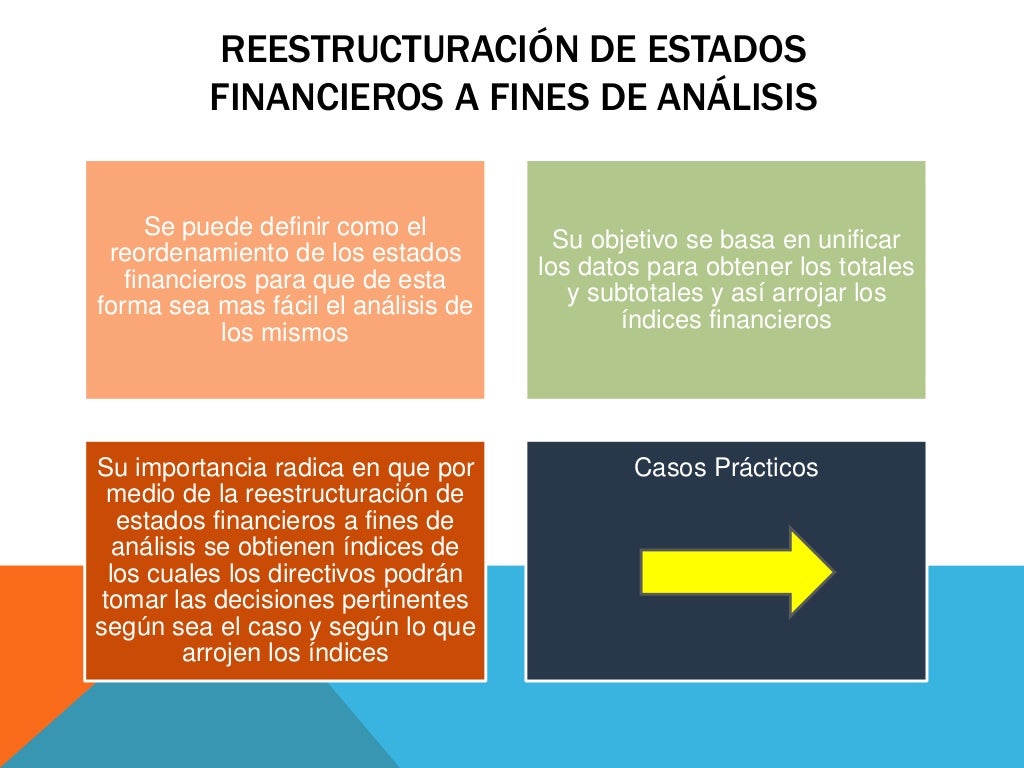 Análisis De Estados Financieros Métodos, Tipos, Aplicación - Personal