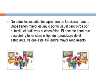  No todos los estudiantes aprenden de la misma manera.
Unos tienen mayor estimulo por lo visual pero otros por
el táctil , el auditivo y el cinestètico. El docente tiene que
descubrir y tener claro el tipo de aprendizaje de el
estudiante, ya que este así tendrá mayor rendimiento.
 