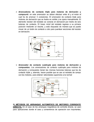  Arrancadores de contacto triple para motores de derivación y
compound: en este arrancador se deben efectuar entre él y el motor al
cual ha de arrancar 3 conexiones. El arrancador de contacto triple para
motores de derivación que se ilustra es visible y se opera manualmente. El
elemento resistor del reóstato se conecta en derivación por medio de seis
botones de contacto. El brazo móvil del reóstato regresa a su primera
posición mediante un resorte, y está dispuesto de manera que se puede
mover de un botón de contacto a otro para puentear secciones del resistor
en derivación.
 Arrancador de contacto cuádruple para motores de derivación y
compuestos: Los arrancadores de contacto cuádruple para motores de
derivación y compuestos tienen las mismas funciones básicas que los de
contacto triple y, además, hacen posible que se use un reóstato de campo
con los motores, para obtener velocidades superiores a la normal
2) MÉTODOS DE ARRANQUE AUTOMÁTICO DE MOTORES CORRIENTE
DIRECTA. En el caso de los arranques magnéticos de corriente directa, se usan
para aplicaciones donde el caso y conveniencia de operación son importantes;
 