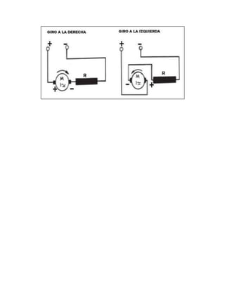 Metodos de arranque. carlos perez.