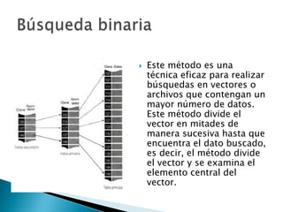    Este método es una
    técnica eficaz para realizar
    búsquedas en vectores o
    archivos que contengan un
    mayor número de datos.
    Este método divide el
    vector en mitades de
    manera sucesiva hasta que
    encuentra el dato buscado,
    es decir, el método divide
    el vector y se examina el
    elemento central del
    vector.
 