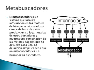    El metabuscador es un
    sistema que localiza
    información en los motores
    de búsqueda más usados y
    carece de base de datos
    propia y, en su lugar, usa las
    de otros buscadores y
    muestra una combinación de
    las mejores páginas que ha
    devuelto cada uno. La
    definición simplista sería que
    un metabuscador es un
    buscador en buscadores.
 