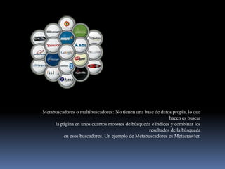 Metabuscadores o multibuscadores: No tienen una base de datos propia, lo que
                                                            hacen es buscar
     la página en unos cuantos motores de búsqueda e índices y combinar los
                                                  resultados de la búsqueda
         en esos buscadores. Un ejemplo de Metabuscadores es Metacrawler.
 