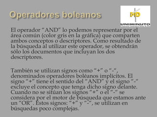 El operador “AND” lo podemos representar por el
área común (color gris en la gráfica) que comparten
ambos conceptos o descriptores. Como resultado de
la búsqueda al utilizar este operador, se obtendrán
sólo los documentos que incluyan los dos
descriptores.

También se utilizan signos como “+” o “-“,
denominados operadores boléanos implícitos. El
signo “+” tiene el sentido del “AND” y el signo “-“
excluye el concepto que tenga dicho signo delante.
Cuando no se sitúan los signos “+” o el “-“ se
considera por el motor de búsqueda que estamos ante
un “OR”. Estos signos: “+” y “-“, se utilizan en
búsquedas poco complejas.
 