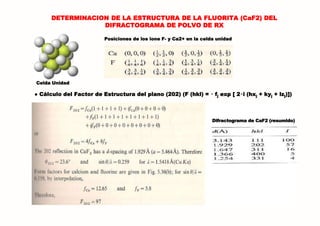 DETERMINACION DE LA ESTRUCTURA DE LA FLUORITA (CaF2) DEL
DIFRACTOGRAMA DE POLVO DE RX
Posiciones de los ione F- y Ca2+ en la celda unidad
Celda Unidad
● Cálculo del Factor de Estructura del plano (202) (F (hkl) = fj exp [ 2 i (hxj + kyj + lzj)])
Difractograma de CaF2 (resumido)
 