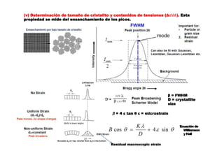 (v) Determinación de tamaño de cristalito y contenidos de tensiones (Δd /d ). Esta
propiedad se mide del ensanchamiento de los picos.
Residual macroscopic strain
β = FWHM
D = crystallite
size
β = 4 ε tan θ ε = microstrain
Ecuación de
Williamson
y Hall
 