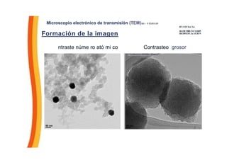 Microscopio electrónico de transmisión (TEM)SE:~ T ÉrF1115
D'I STI'3i.C1á
SIATICHIISTiC111035
DEDIVESTIaACIDN
Formación de la imagen
ntraste núme ro ató mi co Contrasteo grosor
--"11•911111~PITIMI=.9?•••-•""
 