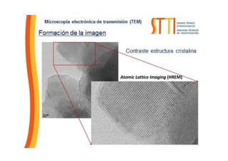 Atomic Lattice Imaging (HREM)
 