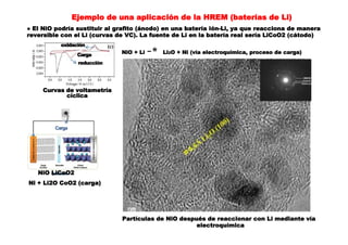 Ejemplo de una aplicación de la HREM (baterías de Li)
● El NiO podría sustituir al grafito (ánodo) en una batería ión-Li, ya que reacciona de manera
reversible con el Li (curvas de VC). La fuente de Li en la batería real sería LiCoO2 (cátodo)
Partículas de NiO después de reaccionar con Li mediante vía
electroquímica
Ni + Li2O CoO2 (carga)
NiO LiCoO2
Curvas de voltametría
cíclica
Carga
oxidación
Carga
reducción
NiO + Li -* Li2O + Ni (vía electroquímica, proceso de carga)
 