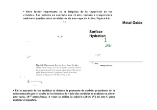 • Otro factor importante es la limpieza de la superficie de los
cristales. Los metales en contacto con el aire, incluso a temperatura
ambiente pueden estar recubiertos de una capa de óxido, Figura 6.6.
Metal Oxide
Mg0
Mg
Fig. 6.6 Magnesium 2p core level fines for (a) a
'clean' metal surface, and (b) and (c) two oxidizcd surfaces,
show-ing the growth of a separate signa] due to Mg' ions in
MgO. Redrawn from K. Scigbahn, Uppsala University
Institute of Physics, UU1P-880 (1974), p. 50.
45,
1 ;
11
50
bindineere!gyieV
Surface
Hydration
1
JAI,/
r„rf
Ng
ttai
m g o
M g O
1 1 514 512
Binding acrirv tan
• En la mayoría de las medidas se detecta la presencia de carbón procedente de la
contaminación por el aceite de las bombas de vacío (las medidas se realizan en ultra-
alto vacío, 10-12 atmósferas). A veces se utiliza la señal ls (284.6 eV) de este C para
calibrar el espectro.
 