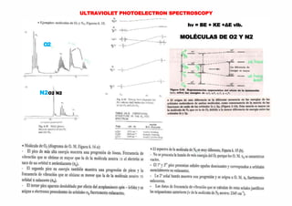 ULTRAVIOLET PHOTOELECTRON SPECTROSCOPY
hν = BE + KE +ΔE vib.
MOLÉCULAS DE O2 Y N2
O2
N2O2 N2
 