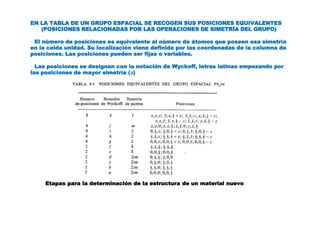 EN LA TABLA DE UN GRUPO ESPACIAL SE RECOGEN SUS POSICIONES EQUIVALENTES
(POSICIONES RELACIONADAS POR LAS OPERACIONES DE SIMETRÍA DEL GRUPO)
· El número de posiciones es equivalente al número de átomos que poseen esa simetría
en la celda unidad. Su localización viene definida por las coordenadas de la columna de
posiciones. Las posiciones pueden ser fijas o variables.
· Las posiciones se designan con la notación de Wyckoff, letras latinas empezando por
las posiciones de mayor simetría (a)
Etapas para la determinación de la estructura de un material nuevo
 