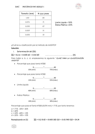 UAC MECÁNICA DE SUELO I
Tamaño (mm) % que pasa
1.00 96
0.074 71
0.050 67
0.005 31
0.002 19
¿Cuál es su clasificación por el método de AASHTO?
Solución:
i. Determinación del (IG)
IG = 0.2 a + 0.005 ac + 0.01 bd ……………………………………….. (1)
Para hallar a, b, c, d, emplearemos la siguiente “CLAVE PARA LA CLASIFICACIÓN
AASHTO”
• Porcentaje que pasa tamiz Nº200
0……………………
a
……………………40
35% (min) 75% (máx.)
• Porcentaje que pasa tamiz Nº200
0……………………
b
……………………40
15% (min) 55% (máx.)
• Limite Líquido
0……………………
c
……………………20
40% (min) 60% (máx.)
• Índice Plástico
0……………………
d
……………………20
10% (min) 30% (máx.)
Porcentaje que pasa el Tamiz Nº200 (0.074 mm) = 71%; por tanto tenemos:
a = 71% - 35% = 36%
b = 40%
c = 53% - 40% = 13%
d = 22% - 10% = 12%
Reemplazando en (1): IG = 0.2 (0.6) + 0.005 (36) (13) + 0.01 (40) (12) = 14.34
1
Limite Liquido = 53%
Índice Plástico =22%
 