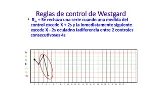 Metodos de coagulacioOOOOOOOOOOOOOONNNNN | PPTX