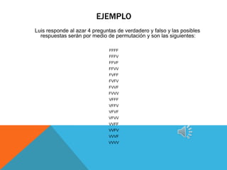 EJEMPLO
Luis responde al azar 4 preguntas de verdadero y falso y las posibles
  respuestas serán por medio de permutación y son las siguientes:

                               FFFF
                              FFFV
                              FFVF
                              FFVV
                              FVFF
                              FVFV
                              FVVF
                              FVVV
                              VFFF
                              VFFV
                              VFVF
                              VFVV
                              VVFF
                              VVFV
                              VVVF
                              VVVV
 
