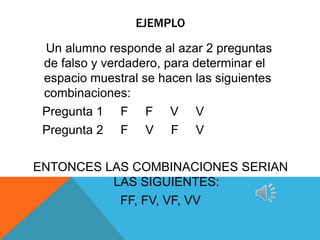 EJEMPLO

 Un alumno responde al azar 2 preguntas
 de falso y verdadero, para determinar el
 espacio muestral se hacen las siguientes
 combinaciones:
 Pregunta 1 F F V V
 Pregunta 2 F V F V

ENTONCES LAS COMBINACIONES SERIAN
          LAS SIGUIENTES:
           FF, FV, VF, VV
 