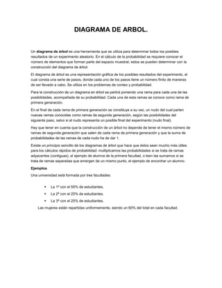 DIAGRAMA DE ARBOL.


Un diagrama de árbol es una herramienta que se utiliza para determinar todos los posibles
resultados de un experimento aleatorio. En el cálculo de la probabilidad se requiere conocer el
número de elementos que forman parte del espacio muestral, estos se pueden determinar con la
construcción del diagrama de árbol.

El diagrama de árbol es una representación gráfica de los posibles resultados del experimento, el
cual consta una serie de pasos, donde cada uno de los pasos tiene un número finito de maneras
de ser llevado a cabo. Se utiliza en los problemas de conteo y probabilidad.

Para la construcción de un diagrama en árbol se partirá poniendo una rama para cada una de las
posibilidades, acompañada de su probabilidad. Cada una de esta ramas se conoce como rama de
primera generación.

En el final de cada rama de primera generación se constituye a su vez, un nudo del cual parten
nuevas ramas conocidas como ramas de segunda generación, según las posibilidades del
siguiente paso, salvo si el nudo representa un posible final del experimento (nudo final).

Hay que tener en cuenta que la construcción de un árbol no depende de tener el mismo número de
ramas de segunda generación que salen de cada rama de primera generación y que la suma de
probabilidades de las ramas de cada nudo ha de dar 1.

Existe un principio sencillo de los diagramas de árbol que hace que éstos sean mucho más útiles
para los cálculos rápidos de probabilidad: multiplicamos las probabilidades si se trata de ramas
adyacentes (contiguas), el ejemplo de alumna de la primera facultad, o bien las sumamos si se
trata de ramas separadas que emergen de un mismo punto, el ejemplo de encontrar un alumno.

Ejemplos
Una universidad está formada por tres facultades:


           La 1ª con el 50% de estudiantes.
           La 2ª con el 25% de estudiantes.
           La 3ª con el 25% de estudiantes.
    Las mujeres están repartidas uniformemente, siendo un 60% del total en cada facultad.
 