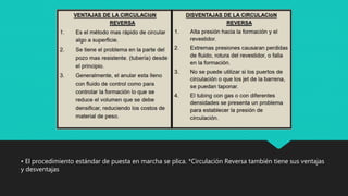 • El procedimiento estándar de puesta en marcha se plica. *Circulación Reversa también tiene sus ventajas
y desventajas
 