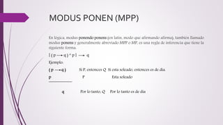 Metodos de demostracion matematicaa | PPTX