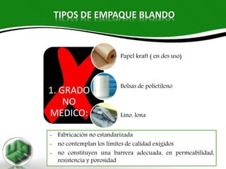 TIPOS DE EMPAQUE BLANDO
1. GRADO
NO
MEDICO:
- Papel kraft ( en des uso)
- Bolsas de polietileno
- Lino, lona
- Fabricación no estandarizada
- no contemplan los límites de calidad exigidos
- no constituyen una barrera adecuada, en permeabilidad,
resistencia y porosidad
 