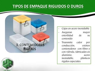 TIPOS DE EMPAQUE RIGUIDOS O DUROS
3. CONTENEDORES
RIGIDOS:
- Cajas en acero inoxidable
- Aseguran mayor
esterilidad de su
contenido
- Transmite calor por
conducción, existen
contenedores con filtro y
con válvula, fabricados en
aluminio, acero
inoxidable, plásticos
rígidos especiales.
 