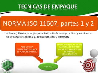 TECNICAS DE EMPAQUE
OBJETIVO
ASEGURAR LA
ESTERILIDAD DURANTE
EL ALMACENAMIENTO
PROMOVER QUE, EL MEJOR
MATERIAL ES DE POCO
VALOR SI EL PAQUETE NO
SE PREPARA
CORRECTAMENTE
NORMA:ISO 11607, partes 1 y 2
• La forma y técnica de empaque de todo articulo debe garantizar y mantener el
contenido estéril durante el almacenamiento y transporte
 