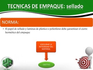 TECNICAS DE EMPAQUE: sellado
OBJETIVO
ASEGURAR LA
INTEGRIDAD DEL
MATERIAL
NORMA:
• El papel de sellado y laminas de plástico o polietileno debe garantizar el cierre
hermético del empaque
 