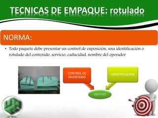 TECNICAS DE EMPAQUE: rotulado
OBJETIVO
CONTROL DE
INVENTARIO
IDENTIFICACIÓN
NORMA:
• Todo paquete debe presentar un control de exposición, una identificación o
rotulado del contenido, servicio, caducidad, nombre del operador
 