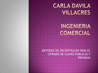 CARLA DAVILA VILLACRESINGENIERIA COMERCIAL METODOS DE ENCRIPTACION PARA EL CIFRADO DE CLAVES PUBLICAS Y PRIVADAS 