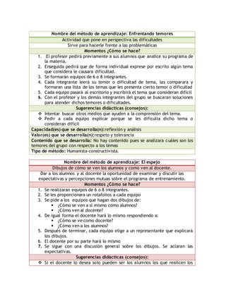 Nombre del método de aprendizaje: Enfrentando temores 
Actividad que pone en perspectiva las dificultades 
Sirve para hacerle frente a las problemáticas 
Momentos ¿Cómo se hace? 
1. El profesor pedirá previamente a sus alumnos que analice su programa de 
la materia. 
2. Enseguida pedirá que de forma individual exprese por escrito algún tema 
que considera le causara dificultad. 
3. Se formarán equipos de 6 o 8 integrantes. 
4. Cada integrante leerá su temor o dificultad de tema, las comparara y 
formaran una lista de los temas que les presenta cierto temor o dificultad 
5. Cada equipo pasará al escritorio y escribirá el tema que consideran difícil 
6. Con el profesor y los demás integrantes del grupo se buscaran soluciones 
para atender dichos temores o dificultades. 
Sugerencias didácticas (consejos): 
 Intentar buscar otros medios que ayuden a la comprensión del tema. 
 Pedir a cada equipo explicar porque se les dificulta dicho tema o 
consideran difícil 
Capacidad(es) que se desarrolla(n):reflexión y análisis 
Valor(es) que se desarrolla(n):respeto y tolerancia 
Contenido que se desarrolla: No hay contenido pues se analizara cuáles son los 
temores del grupo con respecto a los temas 
Tipo de método: Humanista-constructivista. 
Nombre del método de aprendizaje: El espejo 
Dibujos de cómo se ven los alumnos y como ven al docente. 
Dar a los alumnos y al docente la oportunidad de examinar y discutir las 
expectativas y percepciones mutuas sobre el programa de entrenamiento. 
Momentos ¿Cómo se hace? 
1. Se realizaran equipos de 6 o 8 integrantes. 
2. Se les proporcionara un rotafolios a cada equipo 
3. Se pide a los equipos que hagan dos dibujos de: 
 ¿Cómo se ven a sí mismo como alumnos? 
 ¿Cómo ven al docente? 
4. De igual forma el docente hará lo mismo respondiendo a: 
 ¿Cómo se ve como docente? 
 ¿Cómo ven a los alumnos? 
5. Después de terminar, cada equipo elige a un representante que explicará 
los dibujos. 
6. El docente por su parte hará lo mismo 
7. Se sigue con una discusión general sobre los dibujos. Se aclaran las 
expectativas. 
Sugerencias didácticas (consejos): 
 Si el docente lo desea solo pueden ser los alumnos los que realicen los 
 